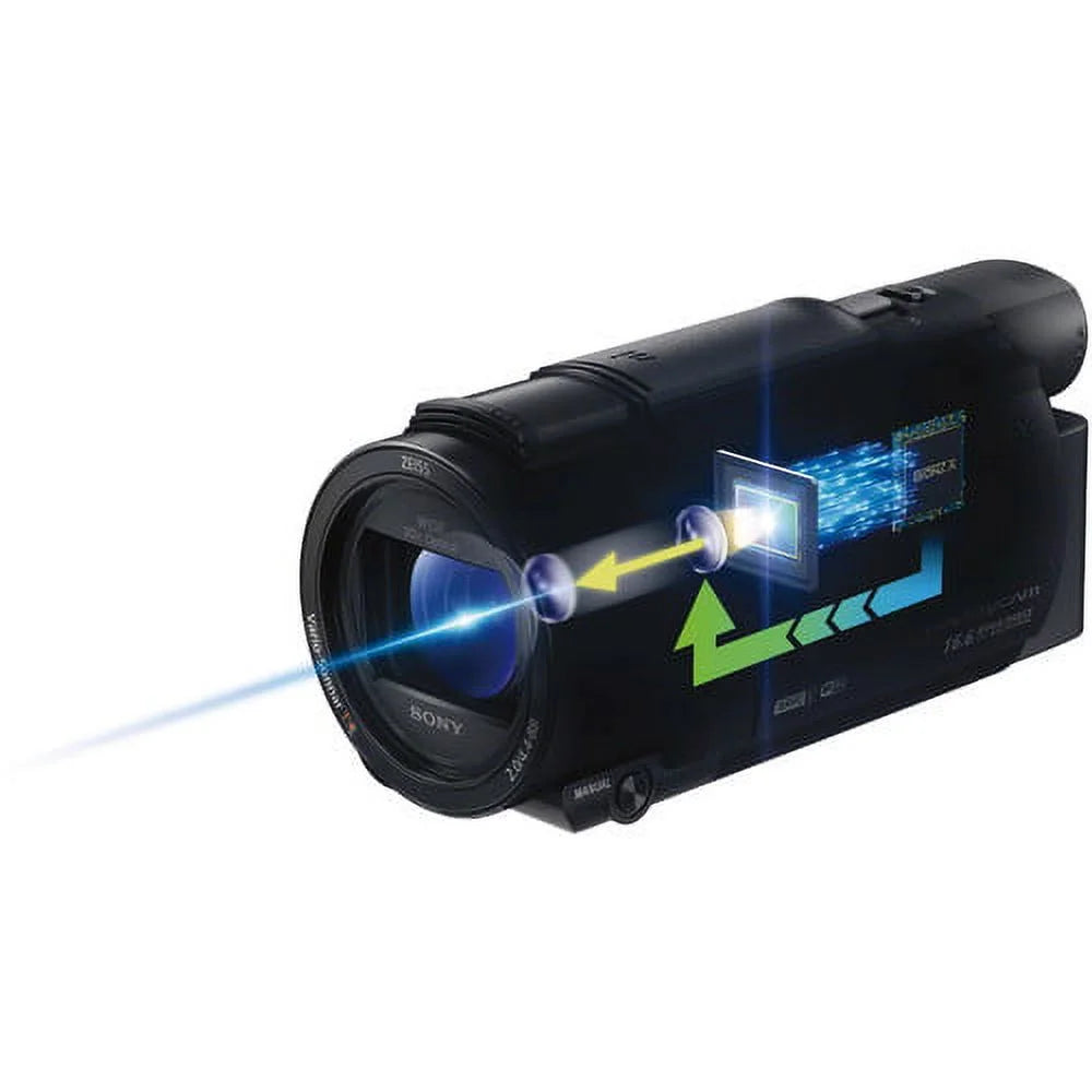 Sizeony FDR-AX53 4K Ultra HD Handycam Camcorder - Sizetarter Sizeet