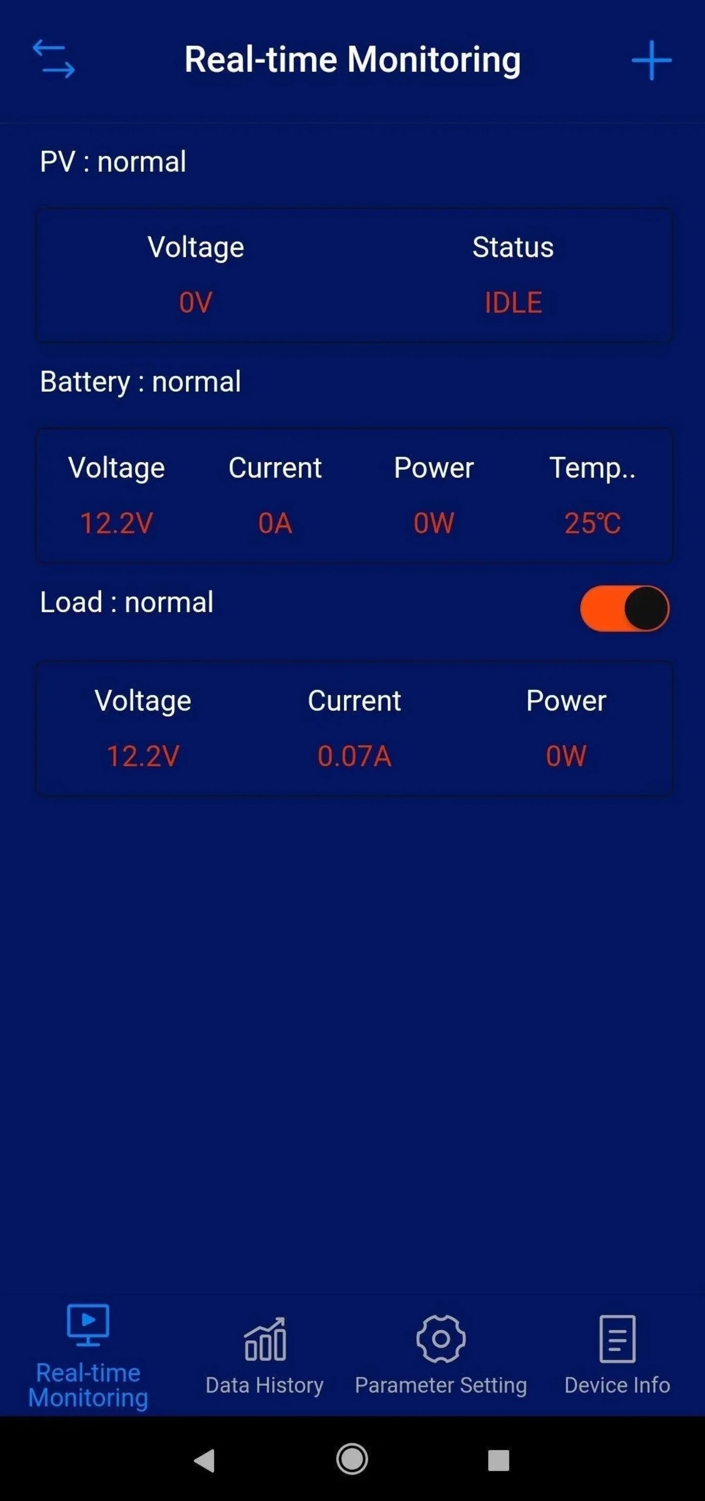 Upgrade Sizeolar Generator to GR440 MPPT Sizeolar Charge Controller 40A