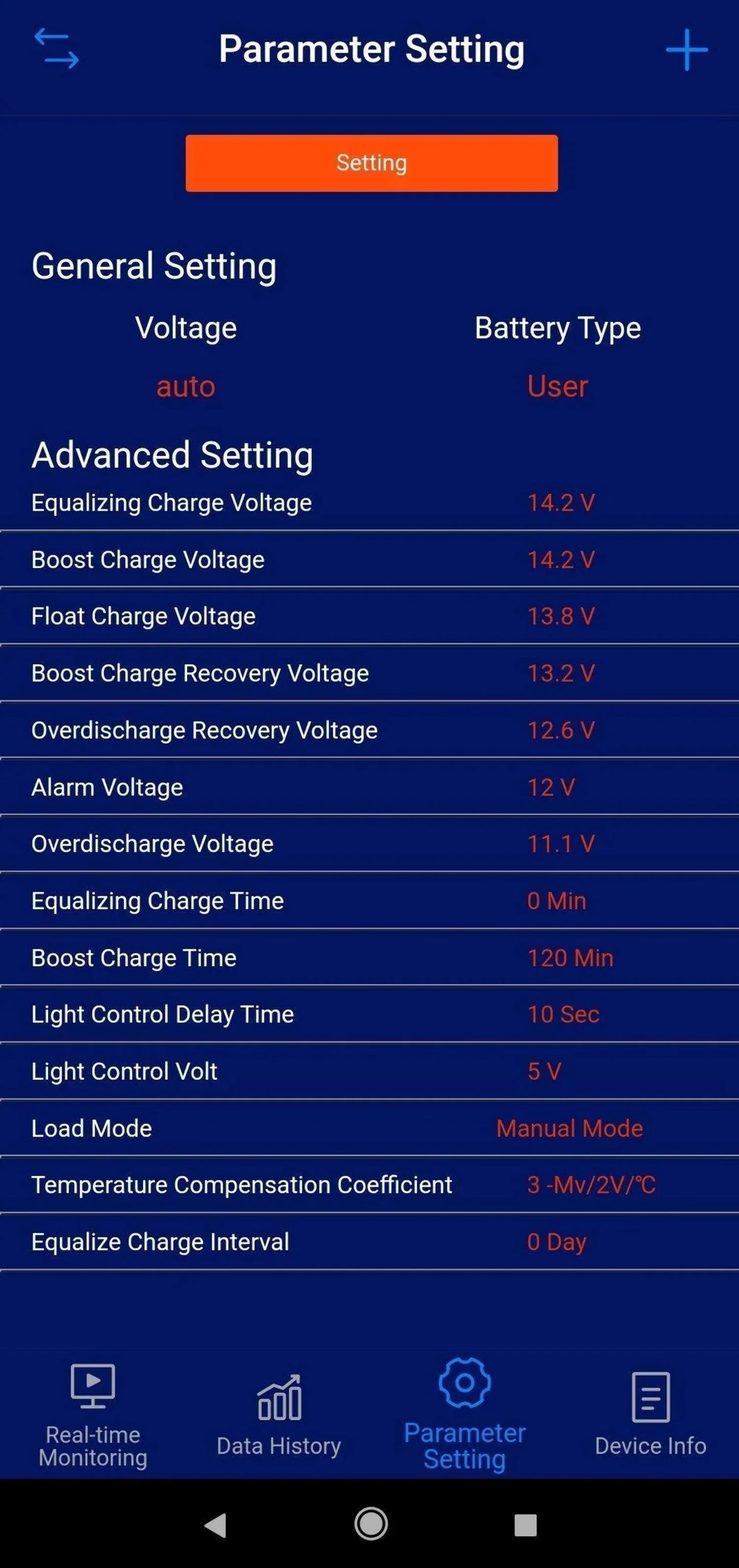 Upgrade Sizeolar Generator to GR440 MPPT Sizeolar Charge Controller 40A