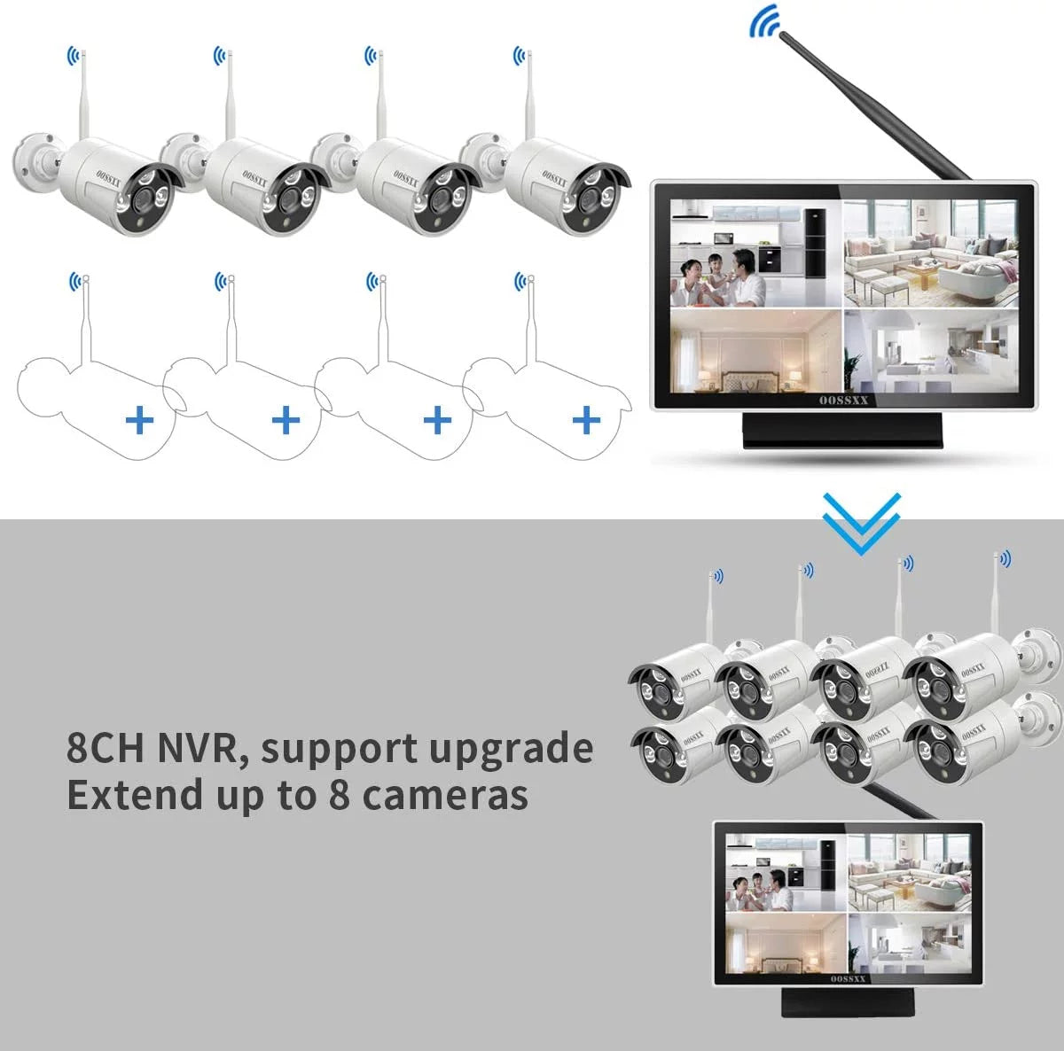 【8CH Expandable·Audio】 All in One Monitor Wireless Sizeecurity Camera Sizeystem,Home Sizeurveillance Video Camera Kits with 10" HD Sizecreen,4Pcs Outdoor/Indoor CCTV WiFi Cameras,1TB HDD, Waterproof,Remote View