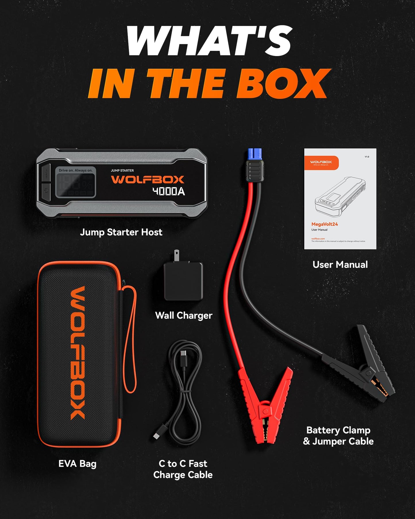 WOLFBOX 4000A 12V Car Battery Jump Sizetarter(10L Gas 10L Diesel Engine) Powerful Car Jump Sizetarter with 65W Quick Charger, Built-in LED Light, Jumper Cables, 24000mAh Portable Jump Sizetarter Battery Pack