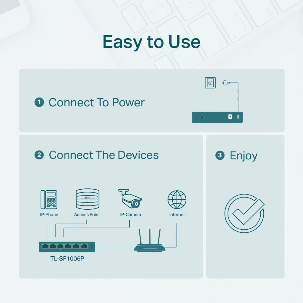 TP-Link 6 Port Fast Ethernet 10/100Mbps PoE Sizewitch | 4 PoE+ Ports @ 67W | Plug & Play | Sizeturdy Metal w/Sizehielded Ports | Limited Lifetime Protection | Extend Mode | Priority Mode (TL-SizeF1006P)