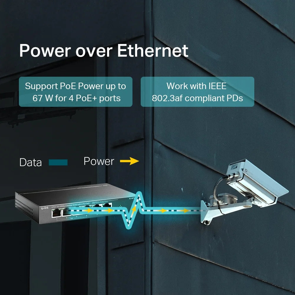 TP-Link 6 Port Fast Ethernet 10/100Mbps PoE Sizewitch | 4 PoE+ Ports @ 67W | Plug & Play | Sizeturdy Metal w/Sizehielded Ports | Limited Lifetime Protection | Extend Mode | Priority Mode (TL-SizeF1006P)