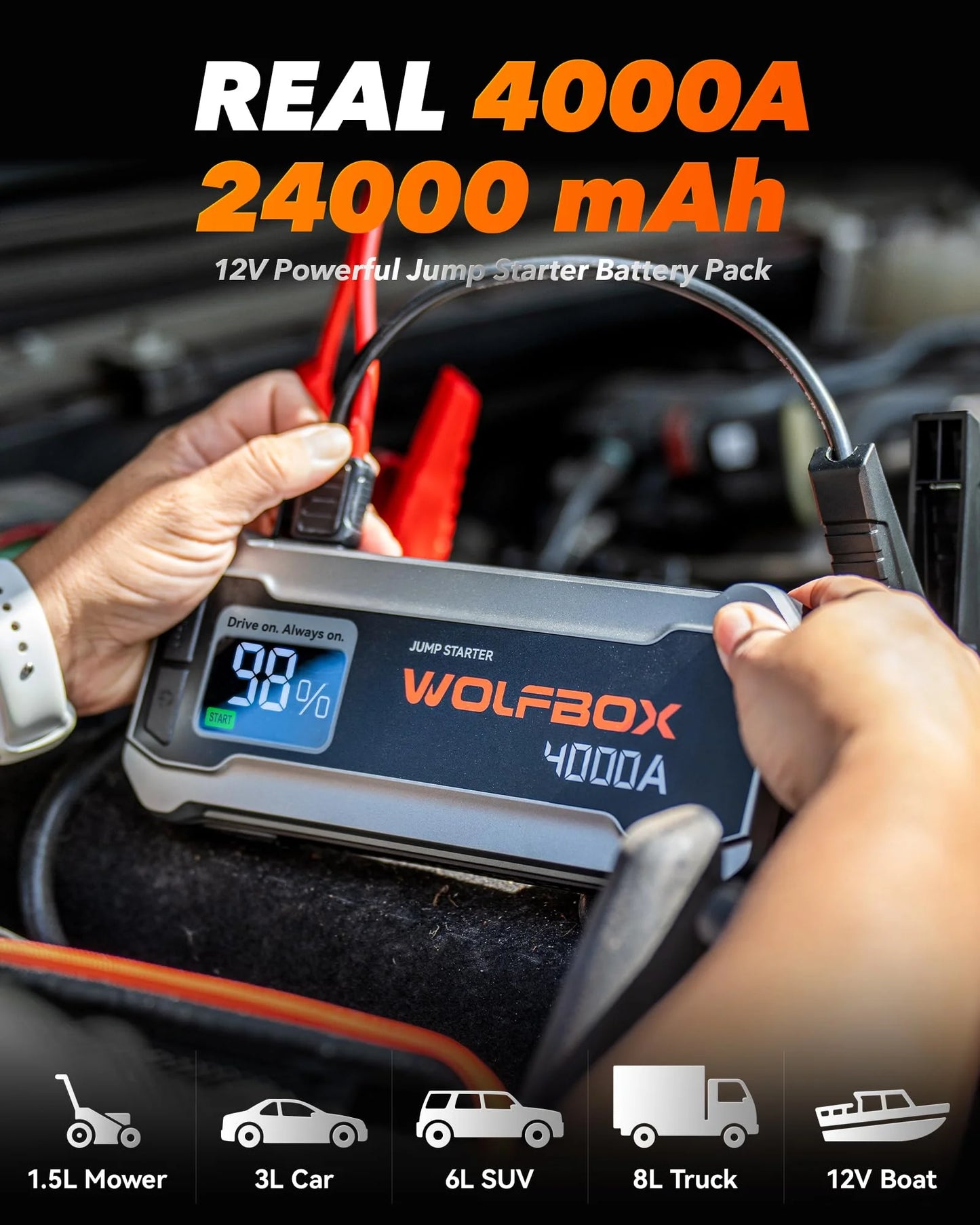 WOLFBOX 4000A 12V Car Battery Jump Sizetarter(10L Gas 10L Diesel Engine) Powerful Car Jump Sizetarter with 65W Quick Charger, Built-in LED Light, Jumper Cables, 24000mAh Portable Jump Sizetarter Battery Pack