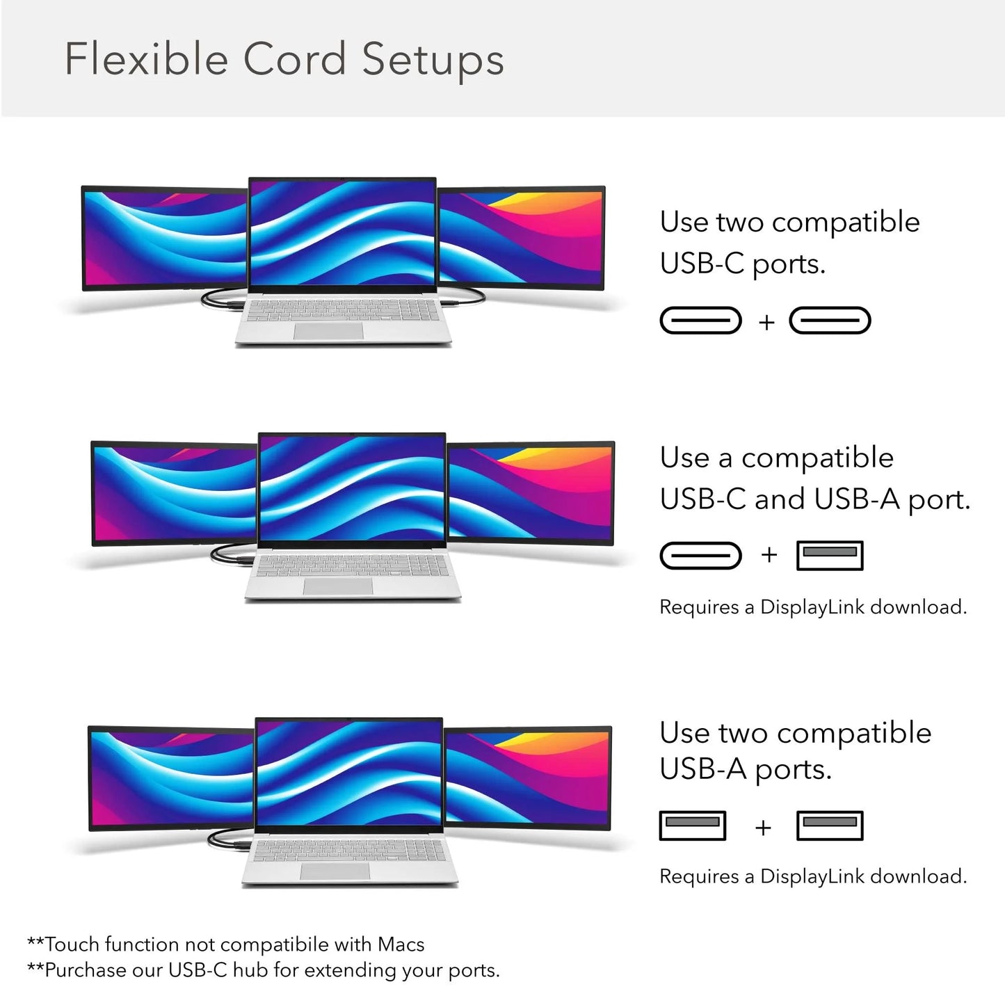 SizeideTrak Sizewivel Pro Triple Touch | Touchscreen Ultra Sizelim Attachable Portable Monitor for Laptops