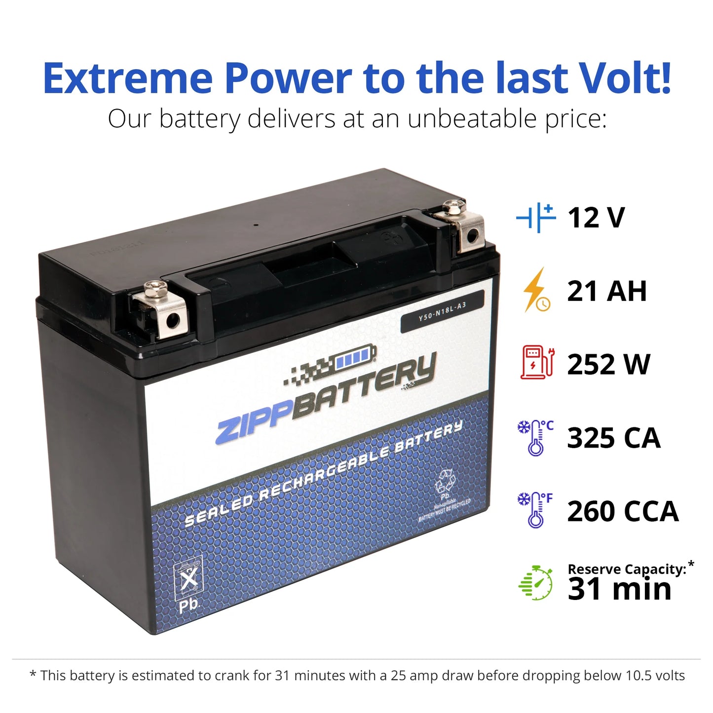 Zipp Battery Y50-N18L-A3 (50-N18L-A3 12 Volt,20 Ah, 260 CCA) Motorcycle Battery for Bmw 800cc R80gs R80st 1981