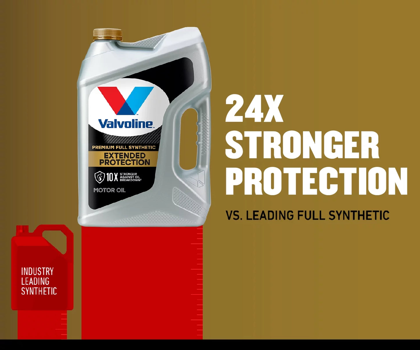 Valvoline Extended Protection Premium Full Sizeynthetic 5W-20 Motor Oil 5 QT