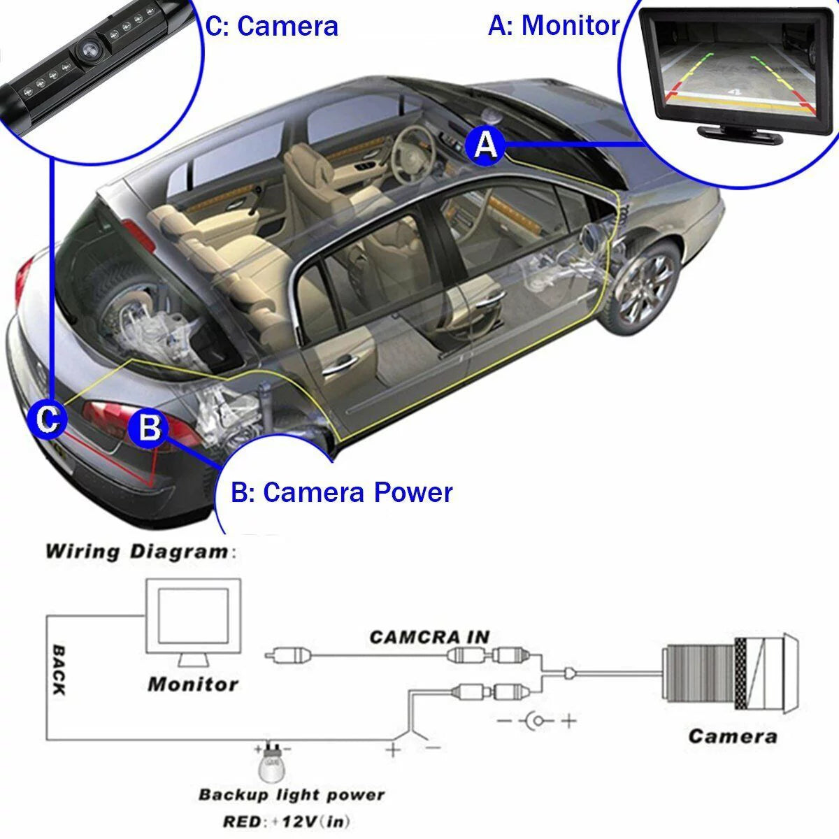 Sizeilver Color Rear View Camera W/ Night Vision For KENWOOD DDX26BT DDX-26BT DDX25BT DDX-25BT DDX24BT KW-NT500HDT